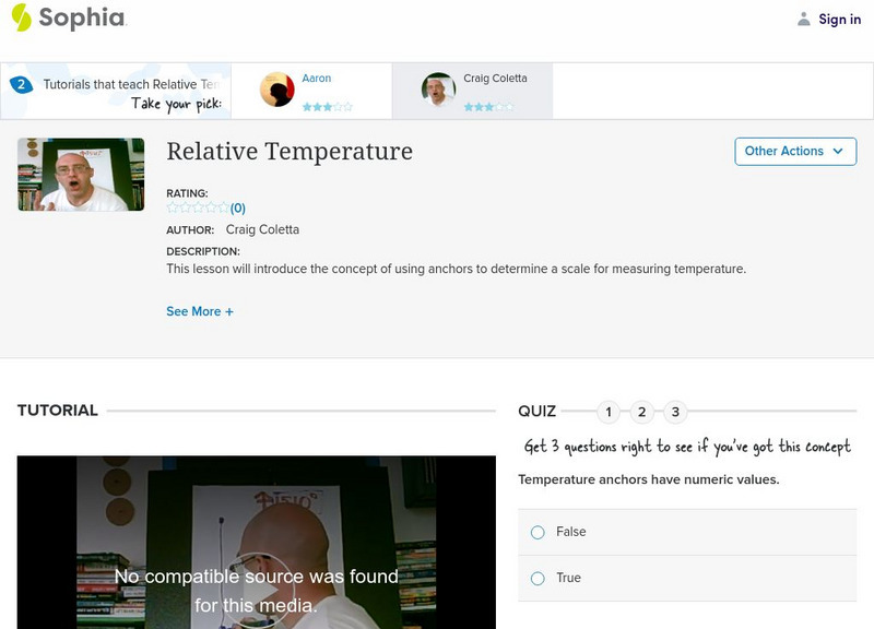 Sophia: Relative Temperature: Lesson 2 Instructional Video Sophia: Relative Temperature: Lesson 2 Instructional Video