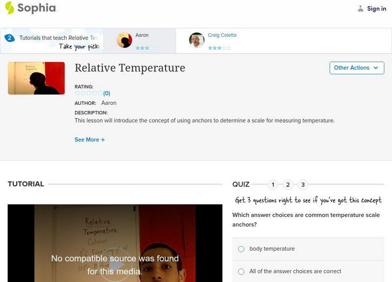 Sophia: Relative Temperature: Lesson 1 Instructional Video Sophia: Relative Temperature: Lesson 1 Instructional Video