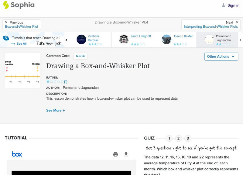 Sophia: Drawing a Box and Whisker Plot PPT Sophia: Drawing a Box and Whisker Plot PPT