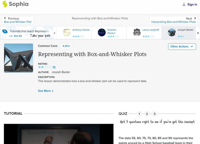 Sophia: Representing With Box and Whisker Plots: Lesson 2 Instructional Video Sophia: Representing With Box and Whisker Plots: Lesson 2 Instructional Video