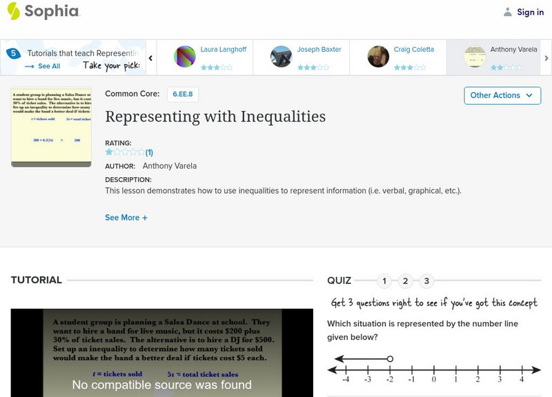 Sophia: Representing With Inequalities: Lesson 5 Unit Plan Sophia: Representing With Inequalities: Lesson 5 Unit Plan