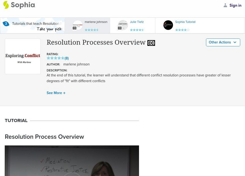 Sophia: Resolution Process Overview Instructional Video Sophia: Resolution Process Overview Instructional Video