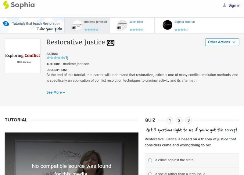 Sophia: Restorative Justice: Lesson 2 Instructional Video Sophia: Restorative Justice: Lesson 2 Instructional Video