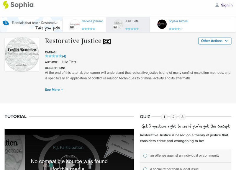 Sophia: Restorative Justice: Lesson 1 Unit Plan Sophia: Restorative Justice: Lesson 1 Unit Plan