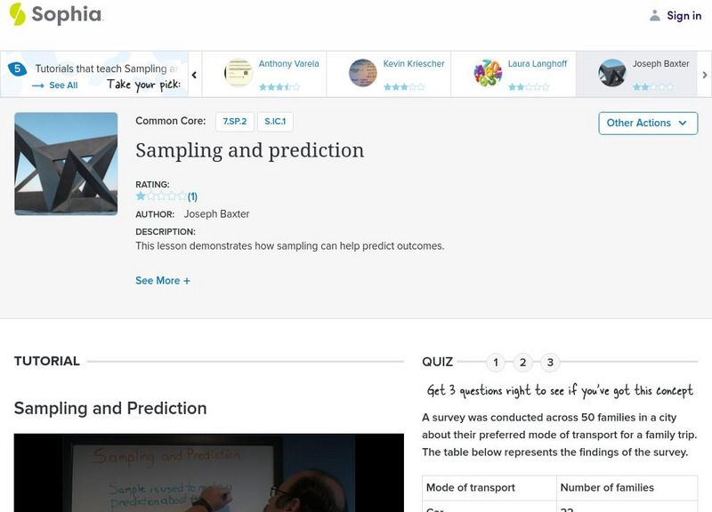 Sophia: Sampling and Prediction: Lesson 2 Instructional Video Sophia: Sampling and Prediction: Lesson 2 Instructional Video