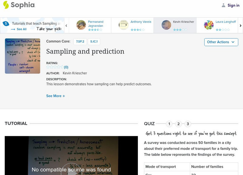 Sophia: Sampling and Prediction: Lesson 4 Instructional Video Sophia: Sampling and Prediction: Lesson 4 Instructional Video