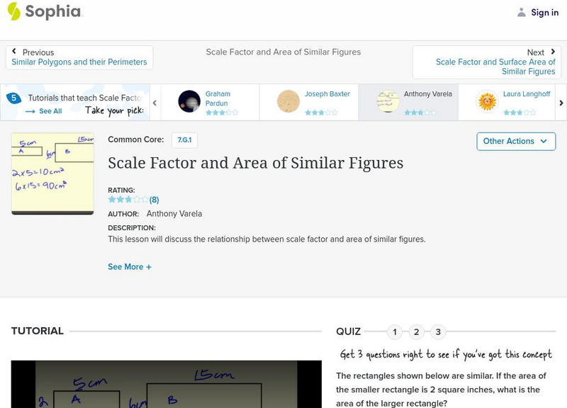 Sophia: Scale Factor and Area of Similar Figures: Lesson 1 Unit Plan Sophia: Scale Factor and Area of Similar Figures: Lesson 1 Unit Plan