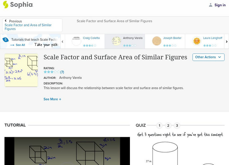 Sophia: Scale Factor and Surface Area of Similar Figures: Lesson 1 Unit Plan Sophia: Scale Factor and Surface Area of Similar Figures: Lesson 1 Unit Plan