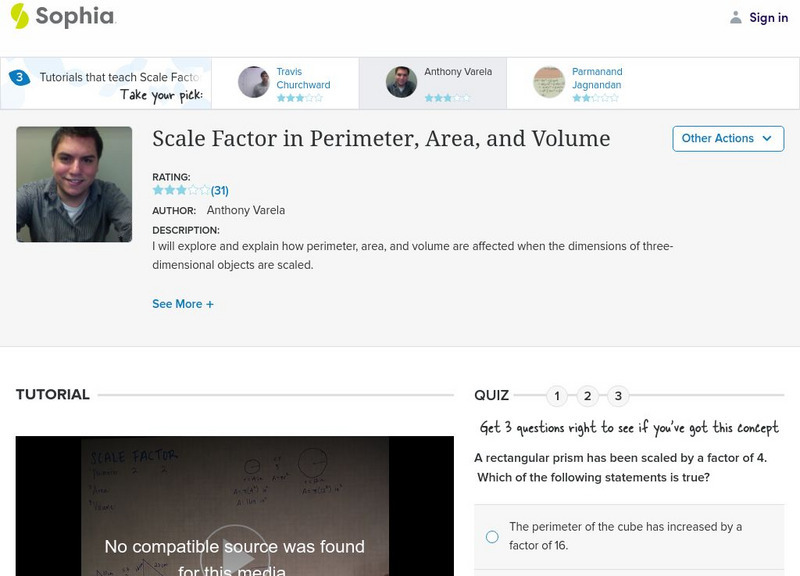 Sophia: Scale Factor in Perimeter, Area, and Volume: Lesson 3 Instructional Video Sophia: Scale Factor in Perimeter, Area, and Volume: Lesson 3 Instructional Video