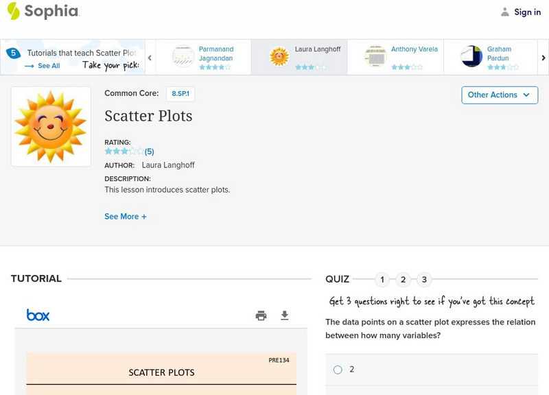 Sophia: Scatter Plots: Lesson 2 PPT Sophia: Scatter Plots: Lesson 2 PPT