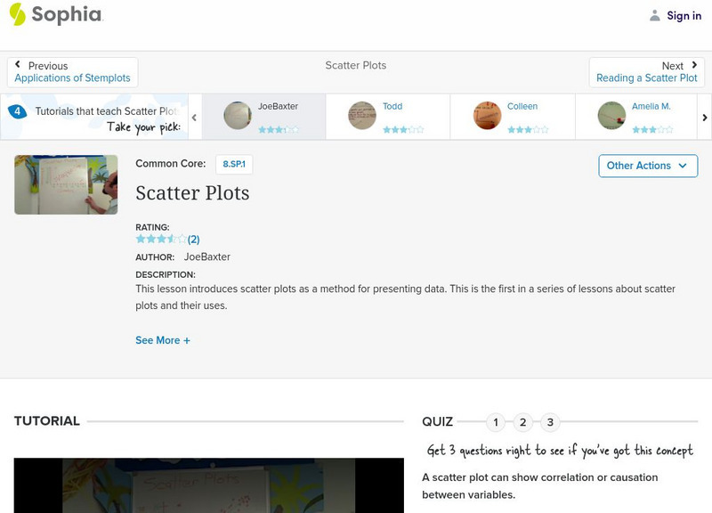 Sophia: Scatter Plots: Lesson 8 Instructional Video