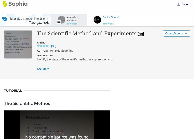 Sophia: The Scientific Method and Experiments Instructional Video Sophia: The Scientific Method and Experiments Instructional Video