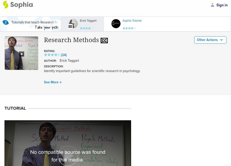 Sophia: Research Methods: Lesson 2 Instructional Video Sophia: Research Methods: Lesson 2 Instructional Video