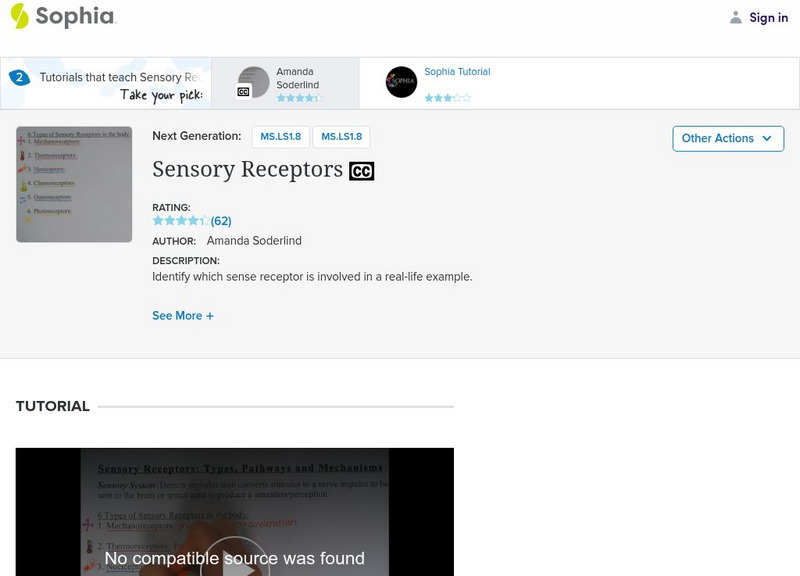 Sophia: Sensory Receptors: Lesson 1 Instructional Video