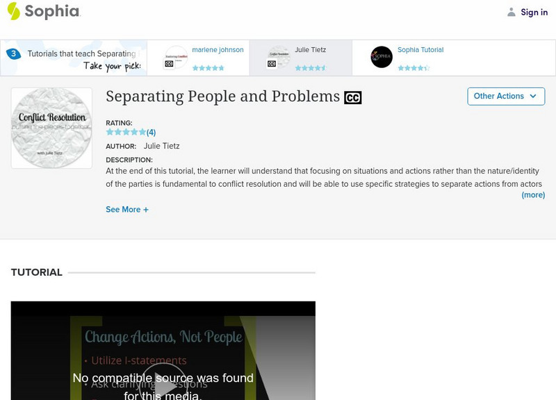 Sophia: Separating People and Problems: Lesson 1 Unit Plan Sophia: Separating People and Problems: Lesson 1 Unit Plan