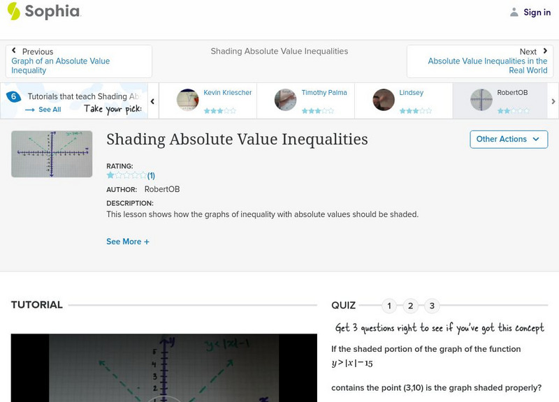Sophia: Shading Absolute Value Inequalities: Lesson 3 Instructional Video