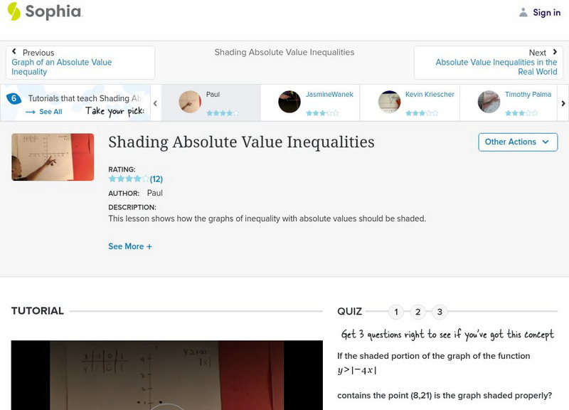Sophia: Shading Absolute Value Inequalities: Lesson 6 Instructional Video