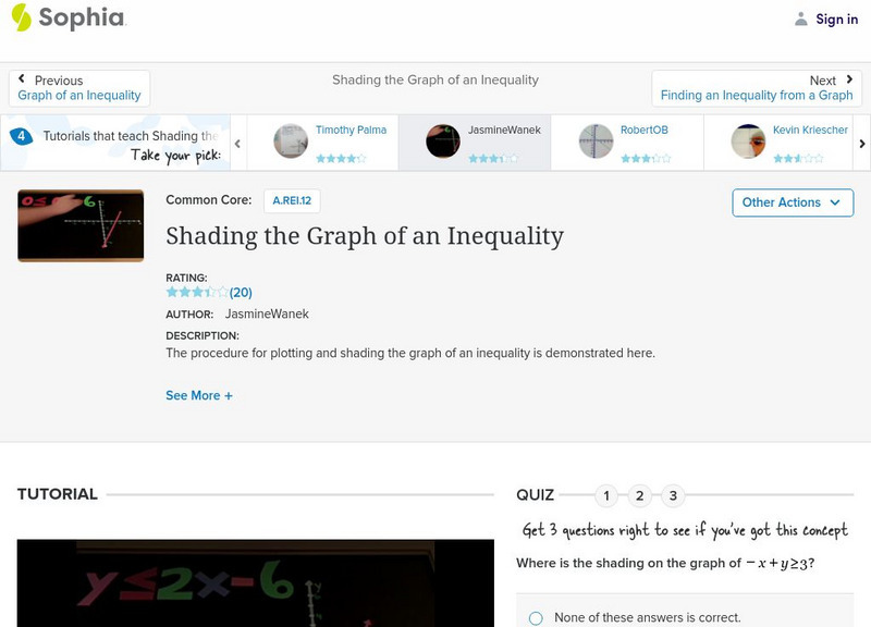 Sophia: Shading the Graph of an Inequality: Lesson 9 Instructional Video