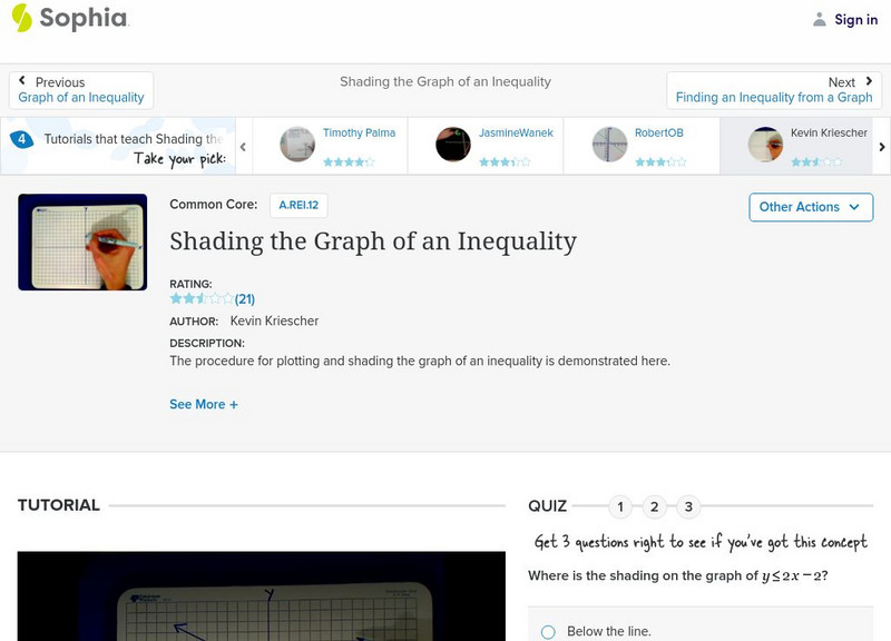 Sophia: Shading the Graph of an Inequality: Lesson 1 Instructional Video