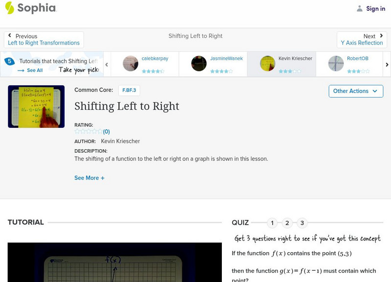 Sophia: Shifting Left to Right: Lesson 1 Instructional Video Sophia: Shifting Left to Right: Lesson 1 Instructional Video