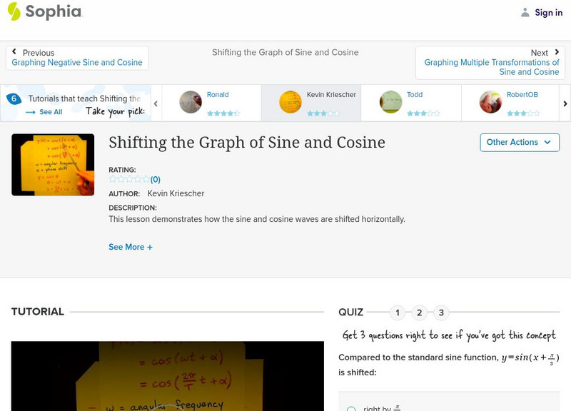 Sophia: Shifting the Graph of Sine and Cosine: Lesson 1 Instructional Video