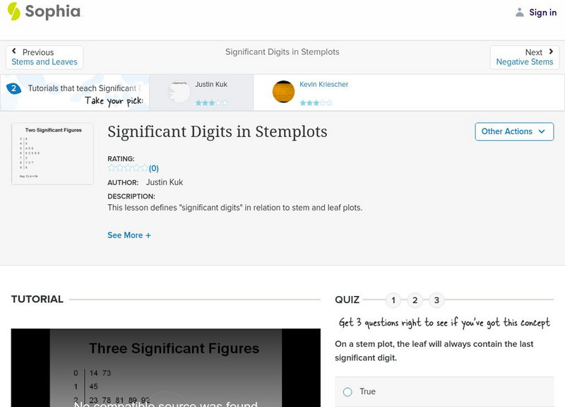 Sophia: Significant Digits in Stemplots: Lesson 1 Instructional Video