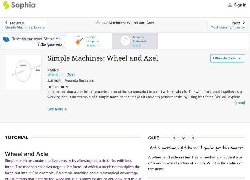 Sophia: Simple Machines: Wheel and Axel: Lesson 1 Unit Plan Sophia: Simple Machines: Wheel and Axel: Lesson 1 Unit Plan