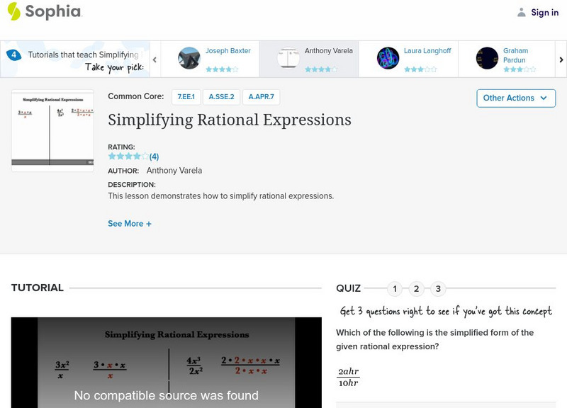 Sophia: Simplifying Rational Expressions: Lesson 6 Unit Plan Sophia: Simplifying Rational Expressions: Lesson 6 Unit Plan