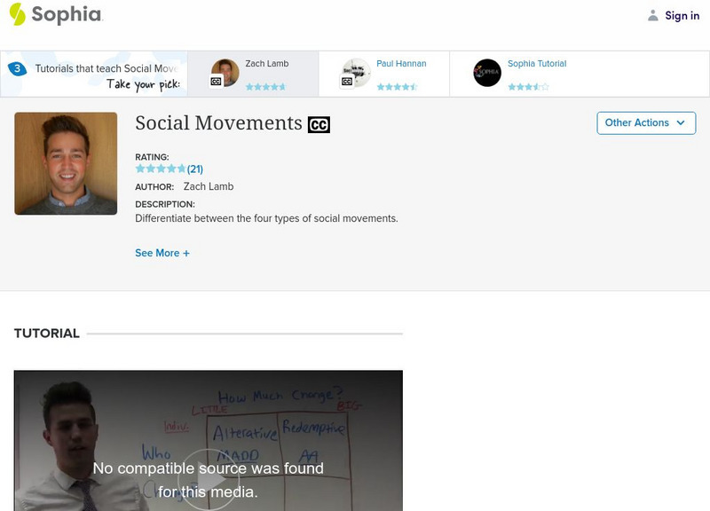 Sophia: Social Movements: Lesson 2 Instructional Video