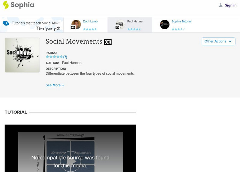 Sophia: Social Movements: Lesson 1 Instructional Video