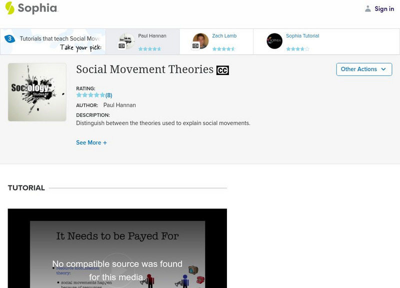 Sophia: Social Movement Theories: Lesson 1 Instructional Video