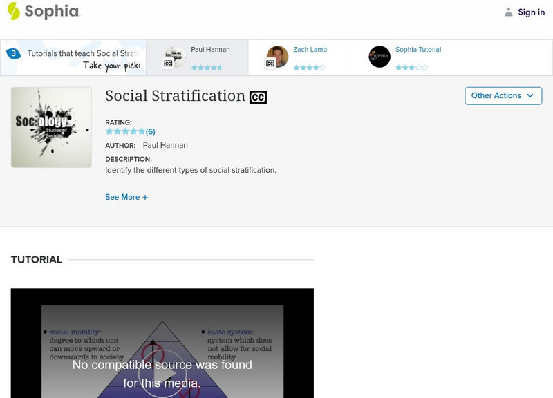 Sophia: Social Stratification: Lesson 3 Instructional Video Sophia: Social Stratification: Lesson 3 Instructional Video