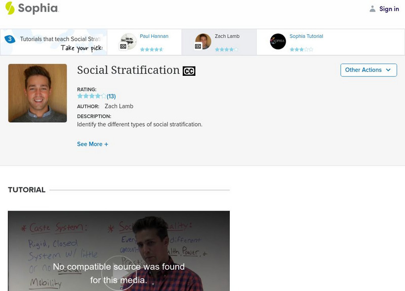 Sophia: Social Stratification: Lesson 4 Instructional Video Sophia: Social Stratification: Lesson 4 Instructional Video
