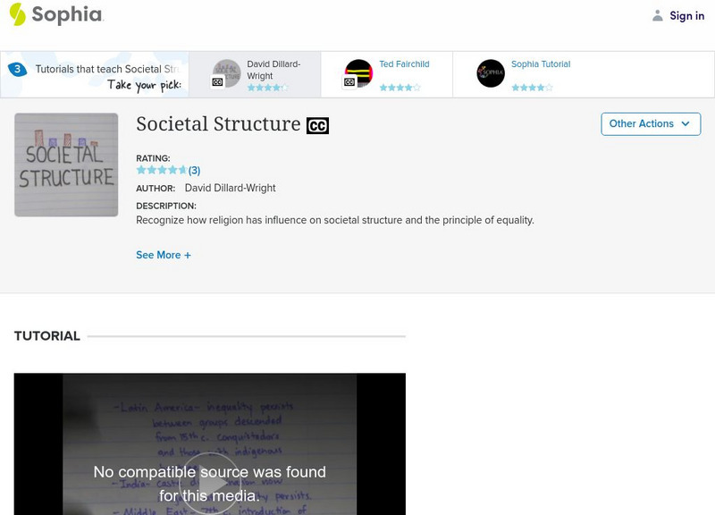 Sophia: Societal Structure: Lesson 3 Instructional Video Sophia: Societal Structure: Lesson 3 Instructional Video