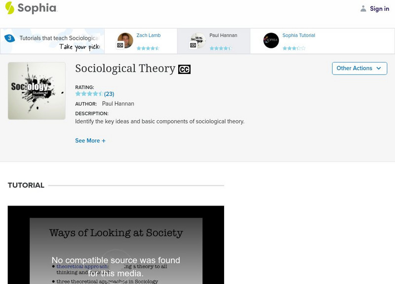 Sophia: Sociological Theory: Lesson 2 Instructional Video Sophia: Sociological Theory: Lesson 2 Instructional Video