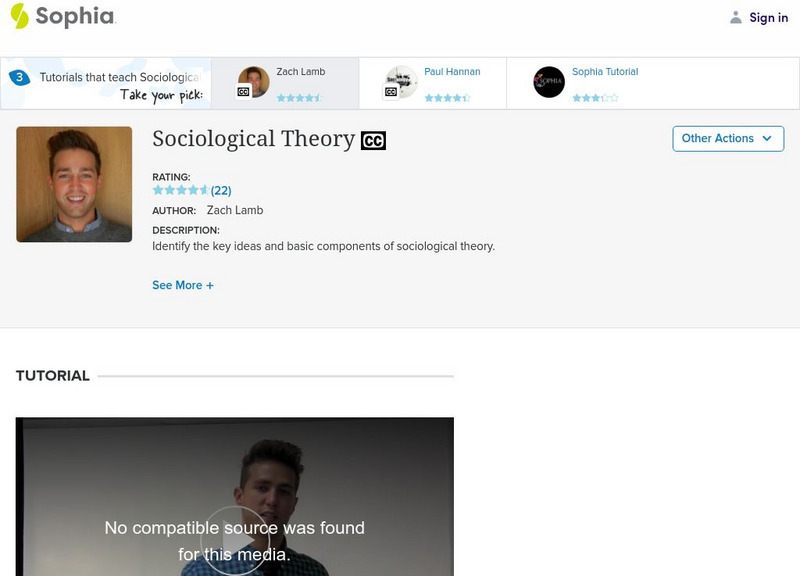 Sophia: Sociological Theory: Lesson 5 Instructional Video Sophia: Sociological Theory: Lesson 5 Instructional Video