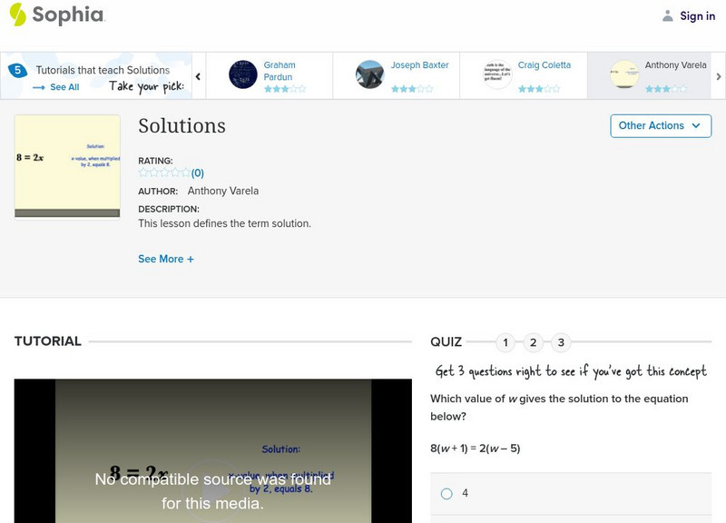 Sophia: Solutions: Lesson 7 Unit Plan