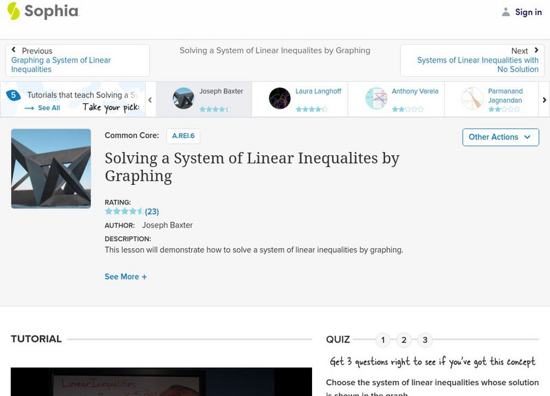 Sophia: Solving a System of Linear Inequalites by Graphing: Lesson 2 Instructional Video
