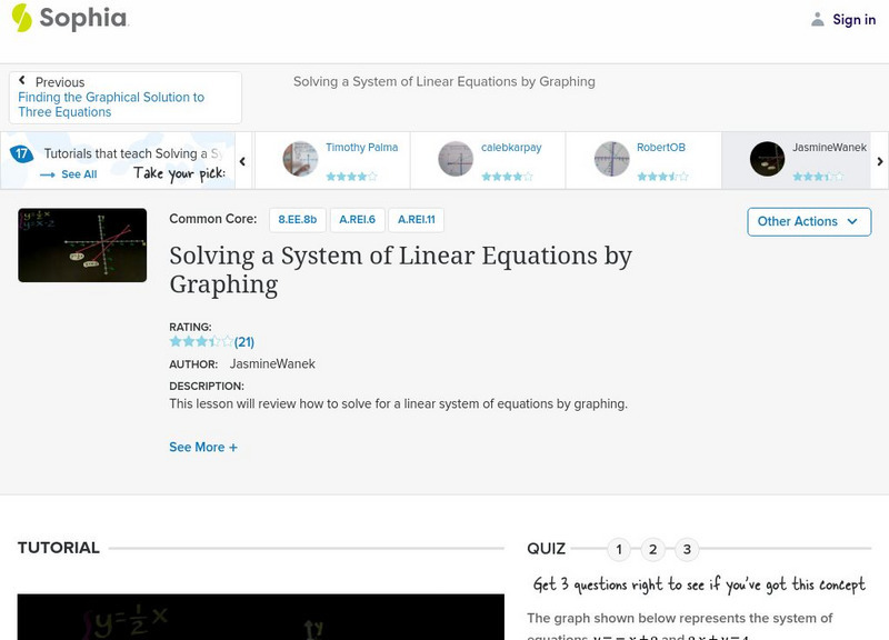 Sophia: Solving a System of Linear Equations by Graphing: Lesson 13 Instructional Video