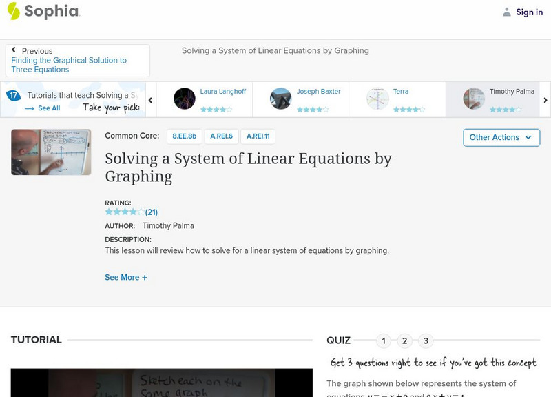 Sophia: Solving a System of Linear Equations by Graphing: Lesson 6 Instructional Video