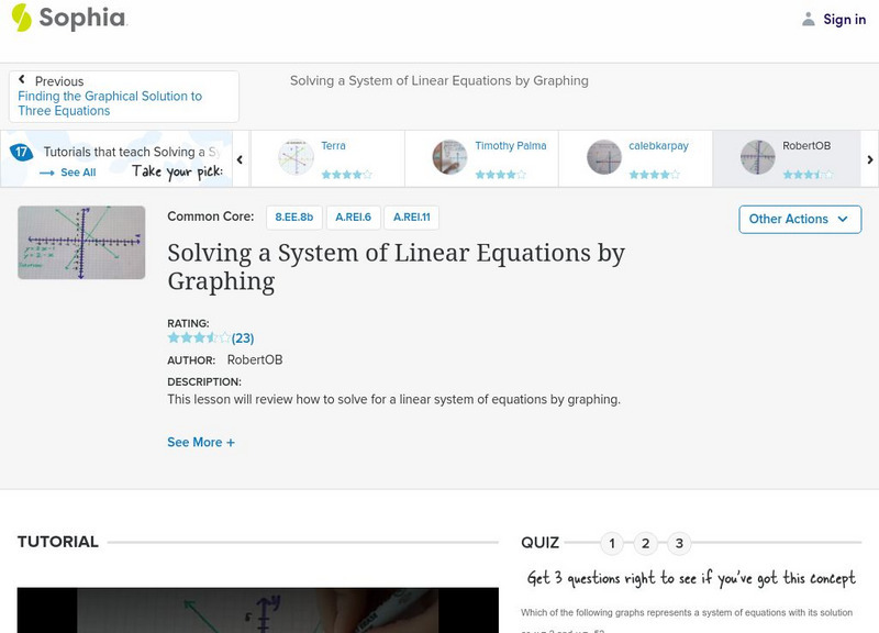 Sophia: Solving a System of Linear Equations by Graphing: Lesson 7 Instructional Video