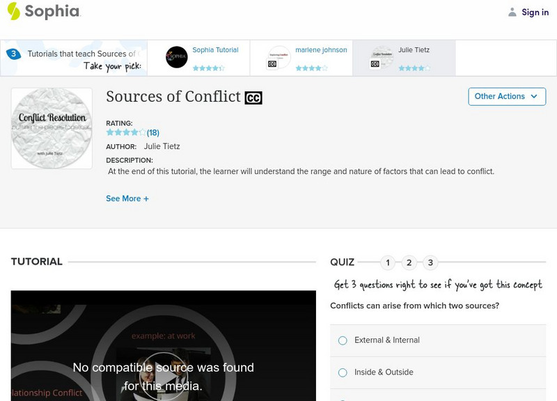 Sophia: Sources of Conflict: Lesson 2 Unit Plan Sophia: Sources of Conflict: Lesson 2 Unit Plan