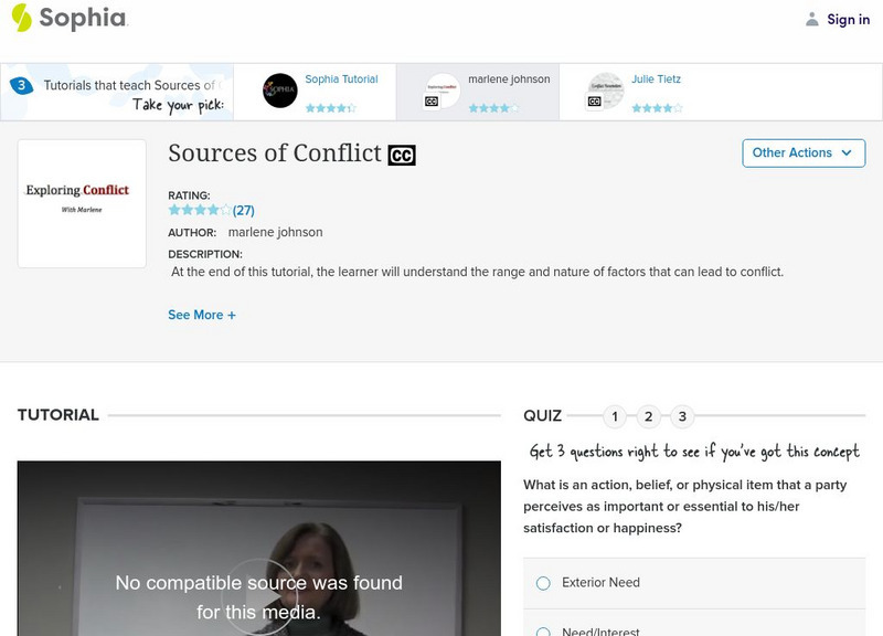 Sophia: Sources of Conflict: Lesson 1 Instructional Video Sophia: Sources of Conflict: Lesson 1 Instructional Video