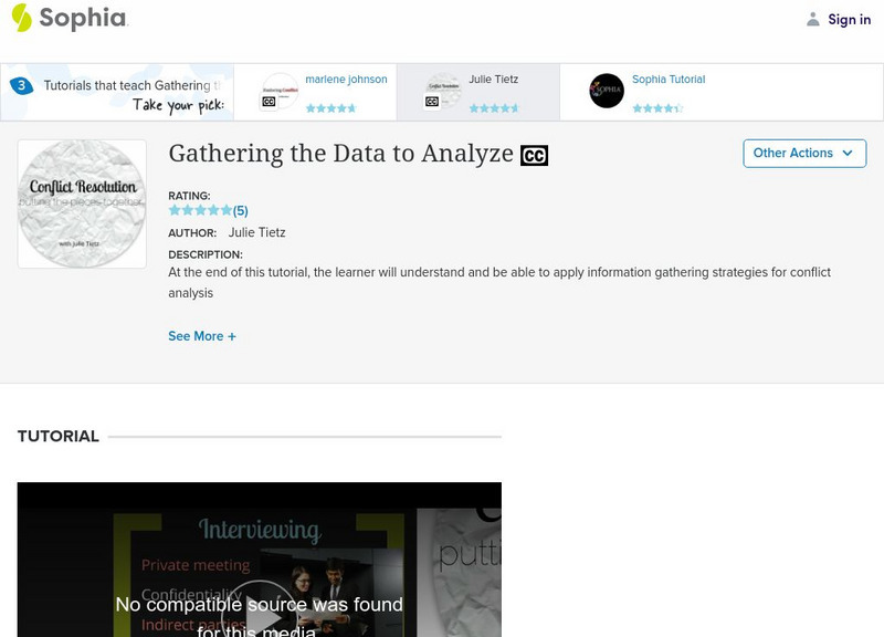 Sophia: Start Where You Are: Gathering the Data to Analyze: Lesson 2 Unit Plan Sophia: Start Where You Are: Gathering the Data to Analyze: Lesson 2 Unit Plan