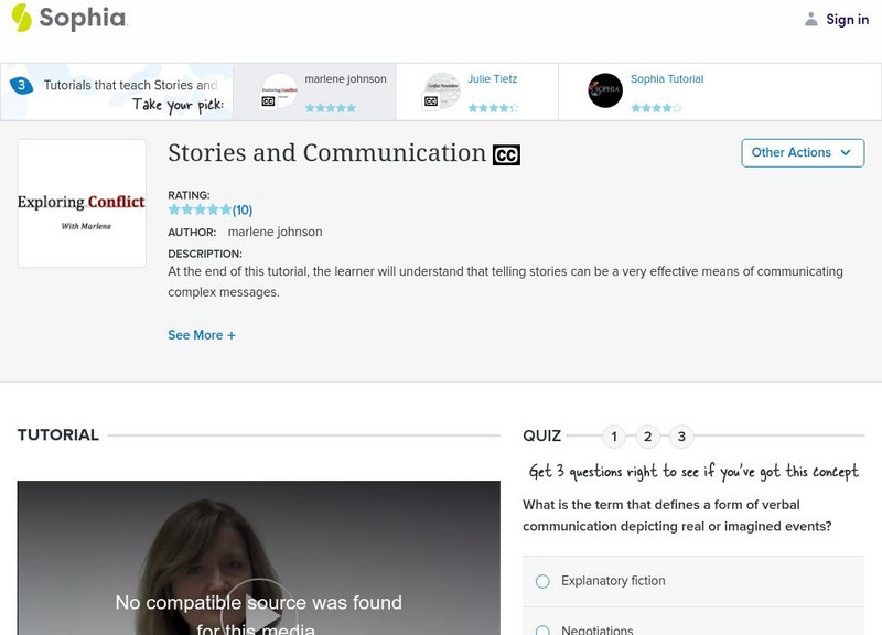 Sophia: Stories and Communication: Lesson 1 Instructional Video