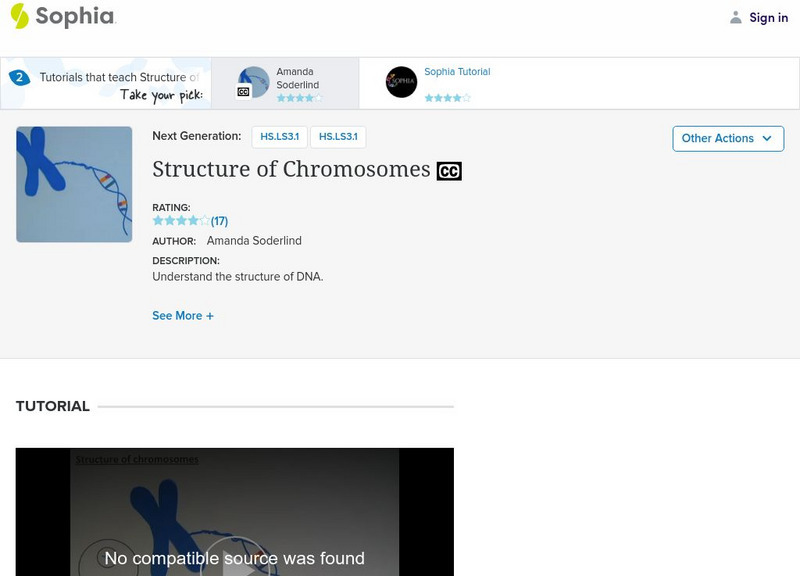 Sophia: Structure of Chromosomes: Lesson 3 Instructional Video Sophia: Structure of Chromosomes: Lesson 3 Instructional Video