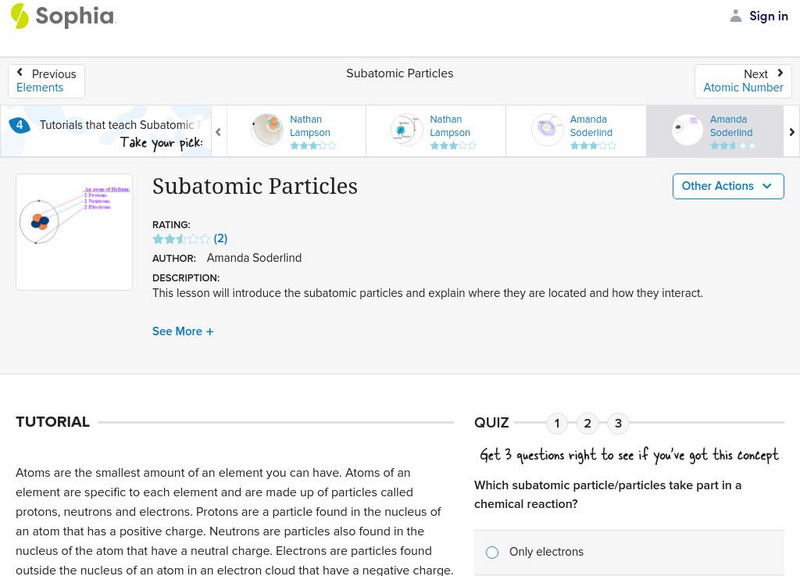 Sophia: Subatomic Particles: Lesson 6 Unit Plan Sophia: Subatomic Particles: Lesson 6 Unit Plan