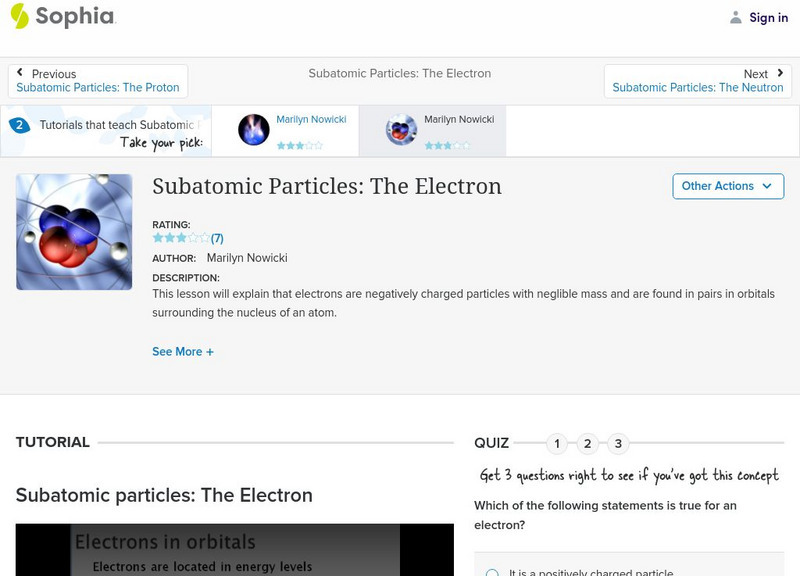 Sophia: Subatomic Particles: The Electron: Lesson 1 Instructional Video Sophia: Subatomic Particles: The Electron: Lesson 1 Instructional Video