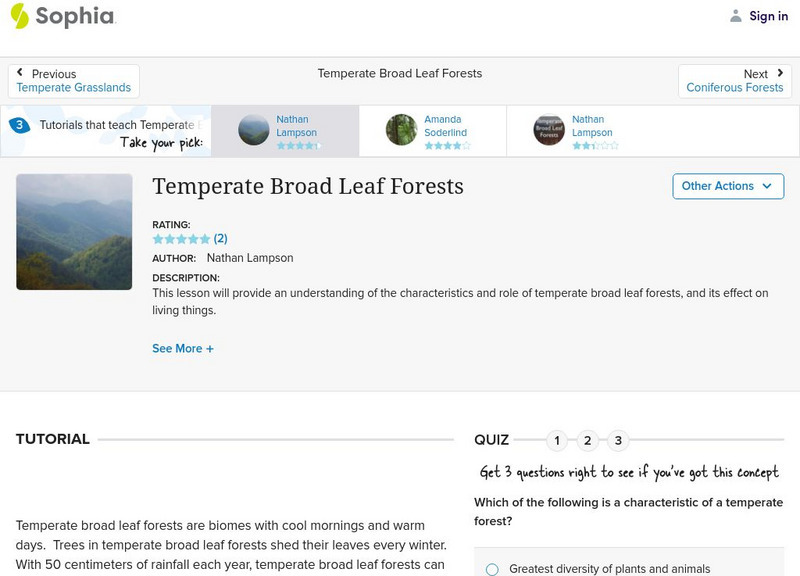 Sophia: Temperate Broad Leaf Forests: Lesson 3 Unit Plan Sophia: Temperate Broad Leaf Forests: Lesson 3 Unit Plan