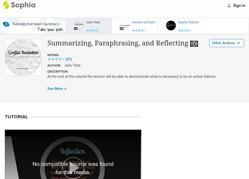 Sophia: The "Active" Part: Summarizing, Paraphrasing, Reflecting: Lesson 1 Unit Plan